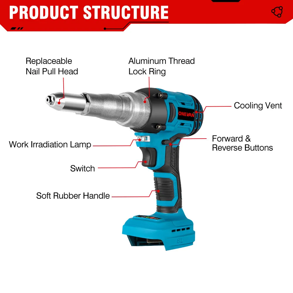 ONEVAN 125mm Angel Grinder & Electric Rivet Gun Brushless Cordless 2‑Pc. Combo Kit 6.0Ah